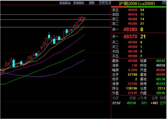 一梦江湖新生版启动!七夕活动开启-十大外围足球平台app手机版(图1) 十大外围足球平台app
